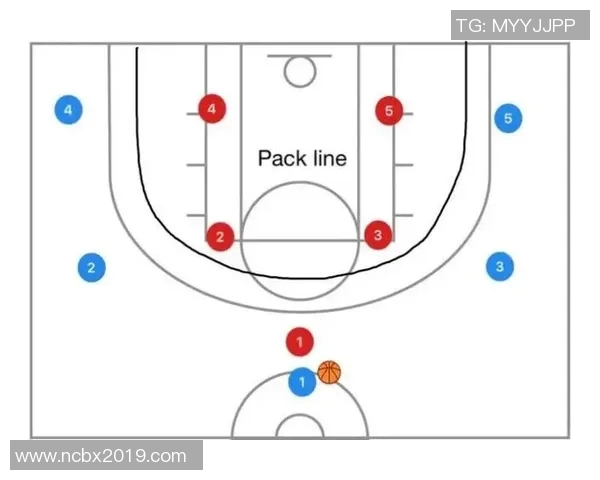 上海篮球队防守体系解析:战术运用与实战效果的深度剖析 上海篮球队防守体系解析:战术运用与实战效果的深度剖析
