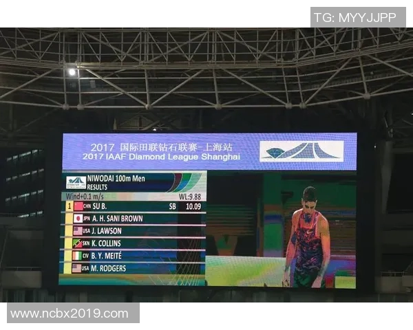 上海篮球队在钻石联赛中的实力展现与未来发展潜力分析 上海篮球队在钻石联赛中的实力展现与未来发展潜力分析