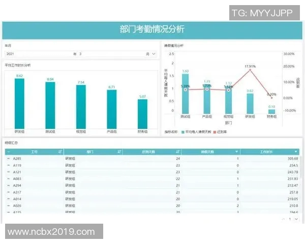 南京排球队个人能力分析与数据表现研究报告