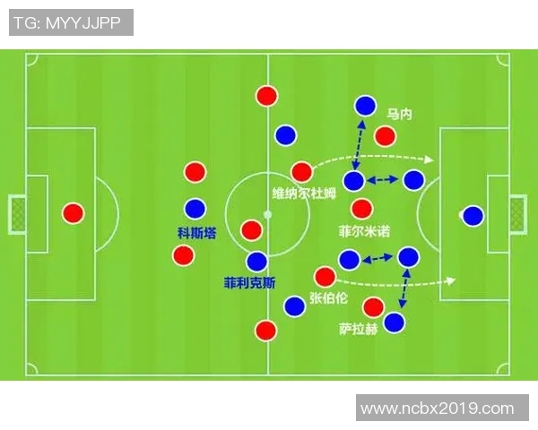 成都排球队与北京排球队赛后复盘分析团队配合与战术执行的关键因素 成都排球队与北京排球队赛后复盘分析团队配合与战术执行的关键因素