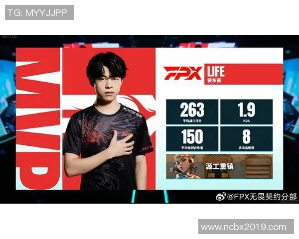 最新CS_GO配合TOP10：FPX领跑