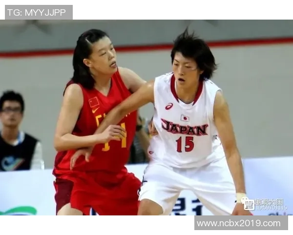 2026篮球心理素质排名：北京篮球队创新高_1